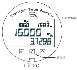 液蠟流量計零點(diǎn)設(shè)置方法