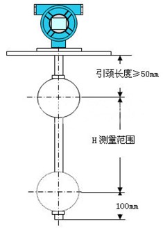 浮球式液位變送器結(jié)構(gòu)原理圖