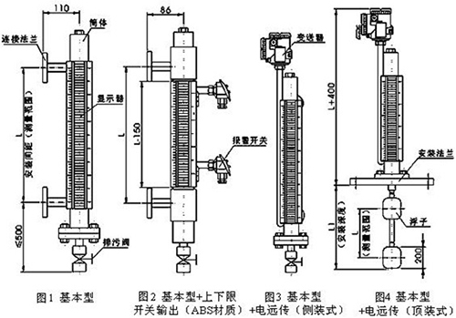 船用磁性浮子液位計結構特點圖