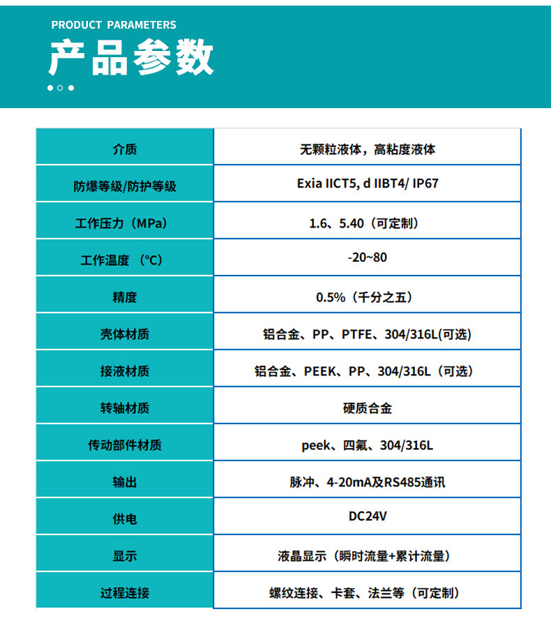 圓齒輪流量計基本參數表