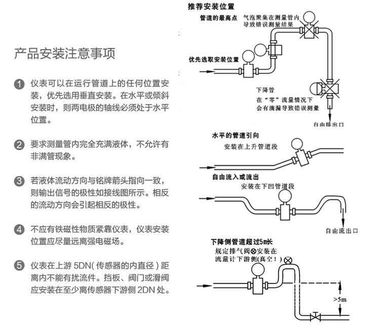 泥漿流量計安裝方式圖