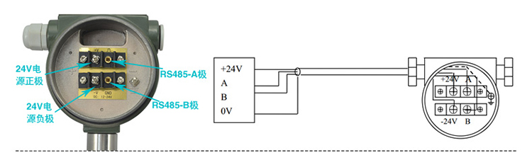 智能渦街流量計通訊接線