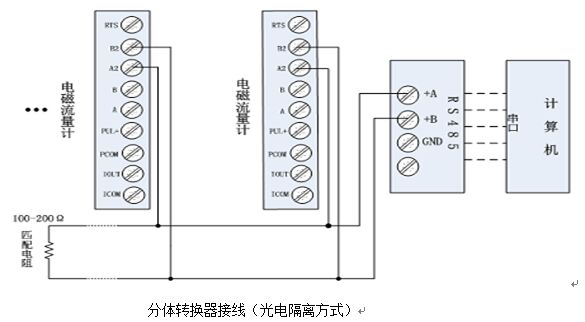 電磁流量計分體轉換器接線圖光電隔離方式