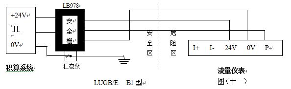 二氧化硫流量計防爆配線圖一