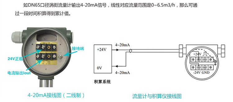 分體式壓縮空氣流量計4-20mA兩線制的配線設計圖