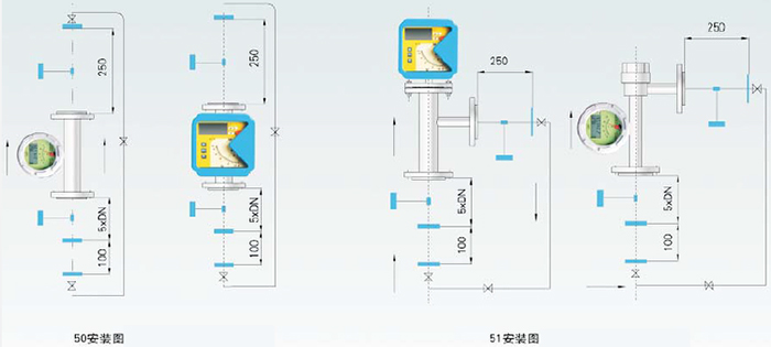 實驗室用轉子流量計安裝要求圖一