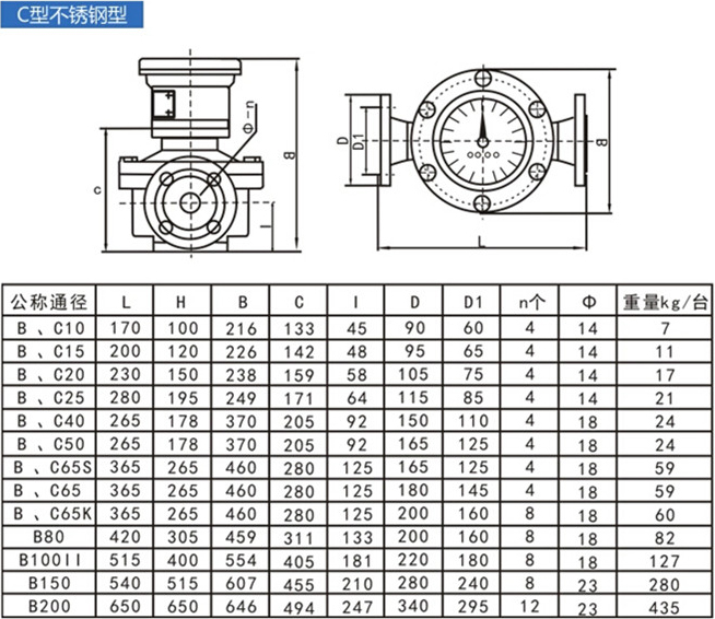 不銹鋼型柴油流量計結(jié)構尺寸對照表