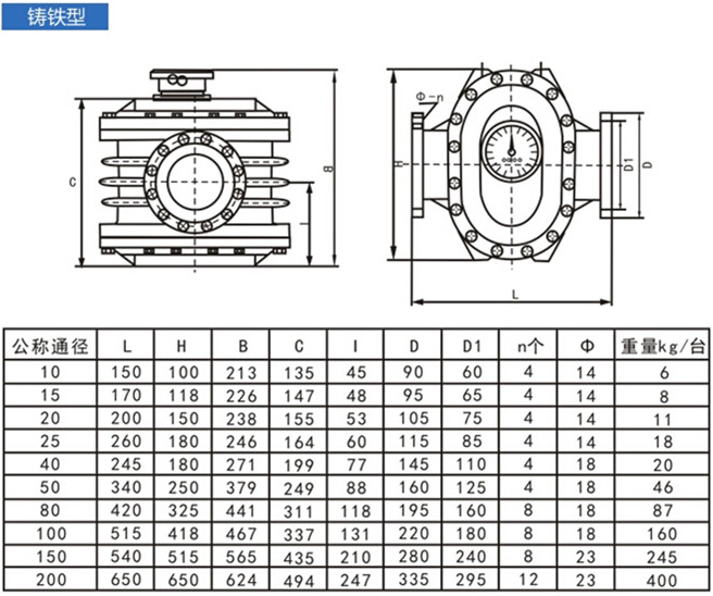 鑄鐵型柴油流量計結(jié)構尺寸對照表