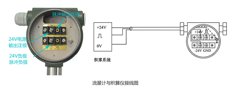 壓縮氣體計量表脈沖輸出配線圖