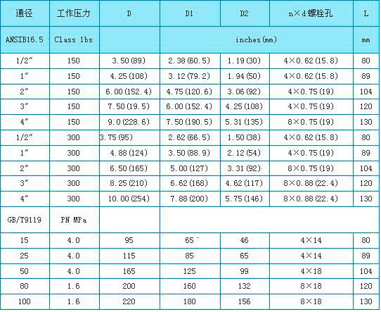 金屬管轉子流量計外形尺寸圖