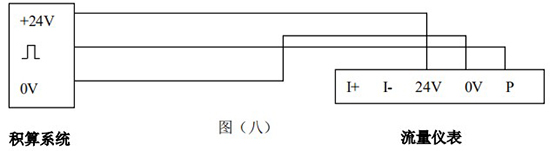 智能氣體流量計三線制接線圖