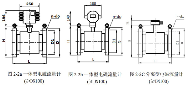 濃水流量計(jì)外形尺寸圖一