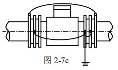 濃水流量計(jì)接地方式圖三