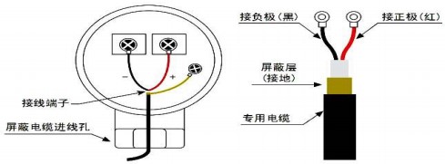 dn1000超聲波流量計探頭接線圖